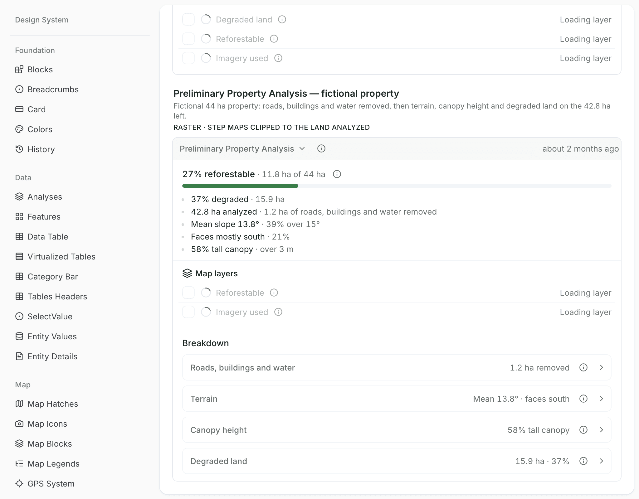 Preliminary property analysis result card with fictional numbers: share reforestable, degraded land, land analyzed, slope, aspect and tall canopy