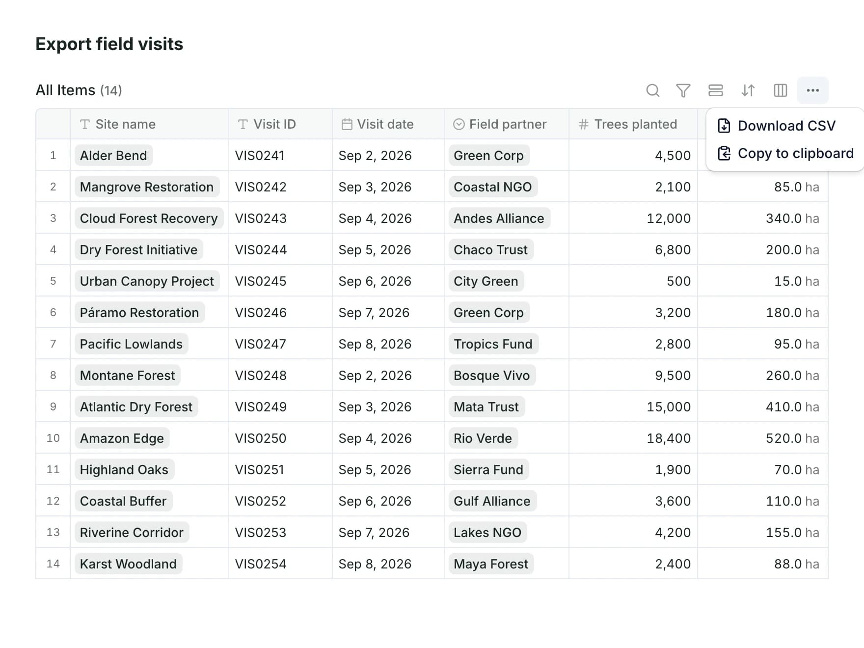 A table’s More menu with Download CSV and Copy to clipboard
