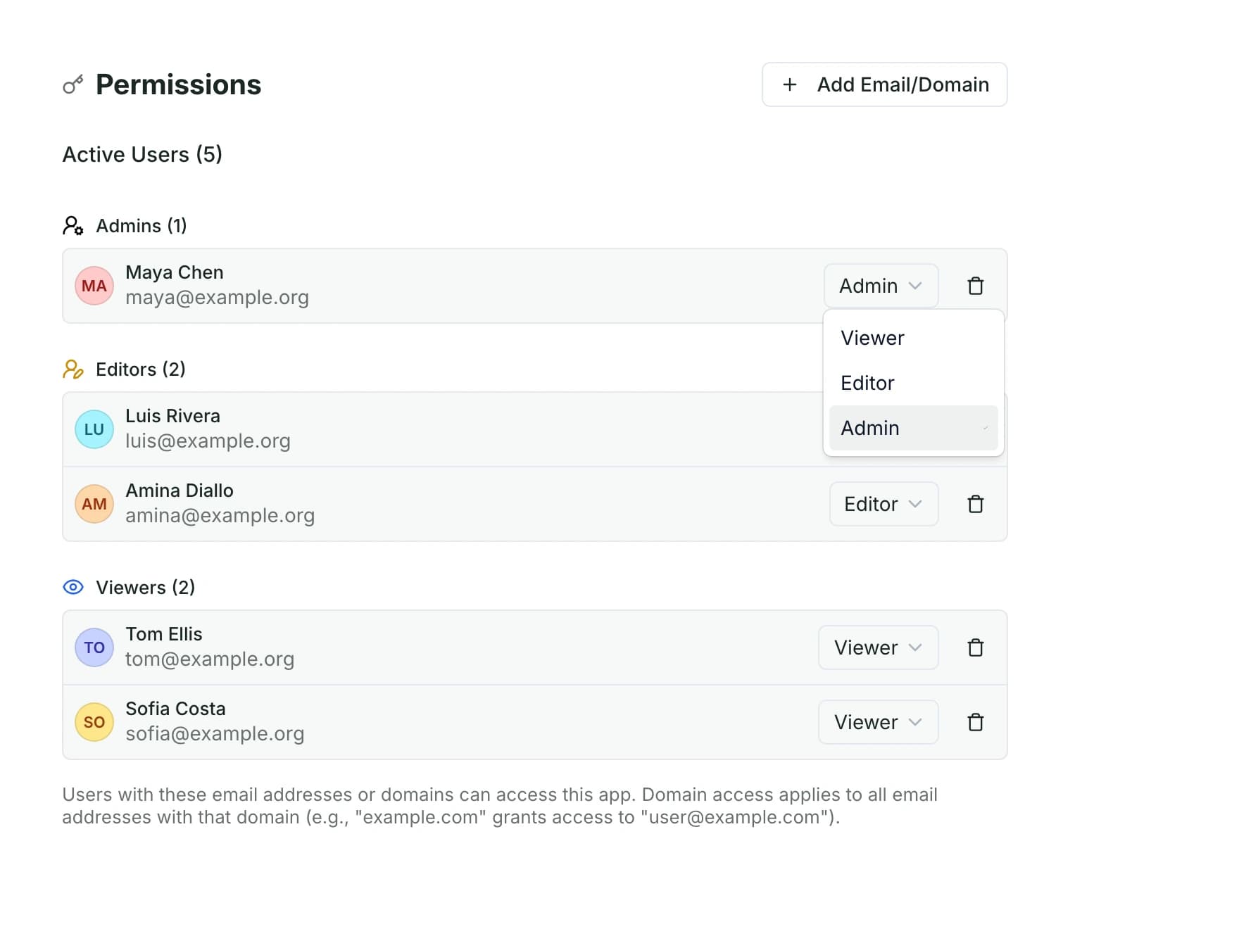 Team permissions with admin, editor and viewer roles