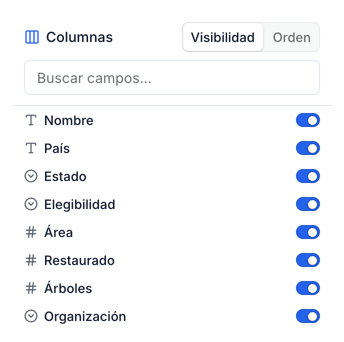 El panel Columnas en Visibilidad: un interruptor por columna, con Orden al lado y Buscar campos... encima