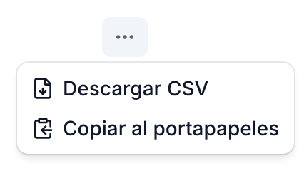 El menú Más arriba de una tabla, con Descargar CSV y Copiar al portapapeles