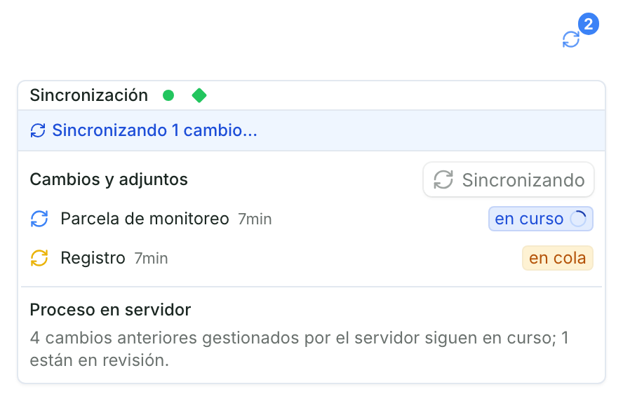 El panel de Sincronización mientras envía: Cambios y adjuntos con un cambio en curso y otro en cola, y luego Proceso en servidor