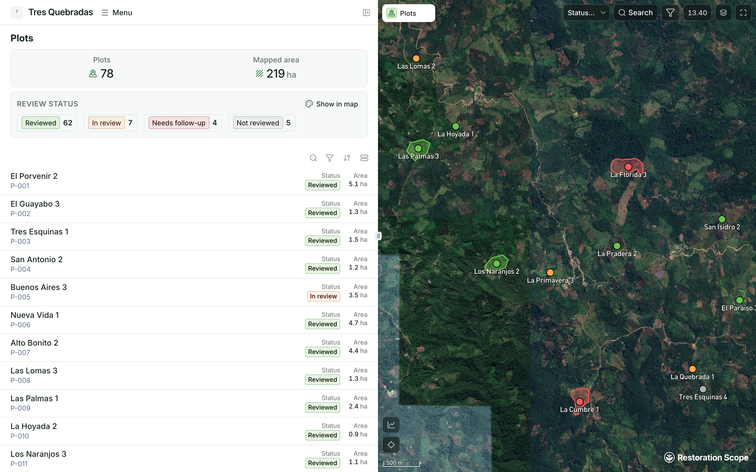 EUDR demo plot list with 78 plots, 219 ha mapped and counts by review status (reviewed, in review, needs follow-up, not reviewed), beside a satellite map of coffee plots drawn as boundaries or points and coloured by review status
